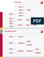 Line_Models_in_PowerFactory.pdf