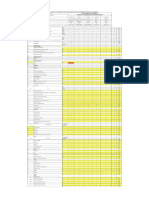 Resumen Total de Encuestas de Vulnerabilidad (Recuperado Automáticamente)