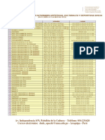 Grupos de Taller PDF