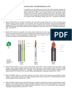 Materi Jenis-Jenis Kabel