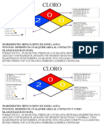 Etiqueta Seguridad Cloro