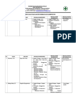 III. 3f Monitoring Dan Evaluasi Pengembangan Kompetensi