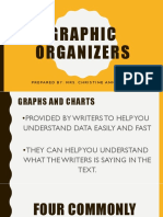 Graphic Organizers