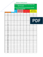 Data Entry Operator Key Punch Operator (BS-08) Session B