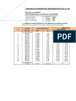 2.0-Parametro M.M Del Rio Antoma