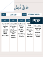 2019/2020 Ust Irwansyah, S.Pd.I: Year Teacher