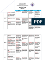 Budget of Work English 5 QUARTER 1, Week 1-10: Quarter 1 Monday Tuesday Wednesday Thursday Friday