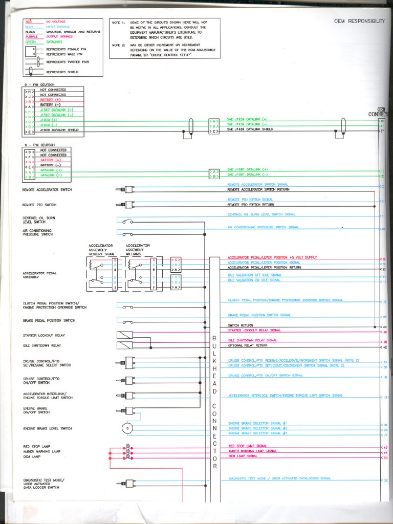 Diagrama Isx CM 870 PDF | PDF