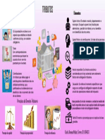 Infografia Tributos