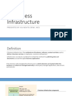 E-Business Infrastructure: Presented by Ika Novita Dewi, Mcs