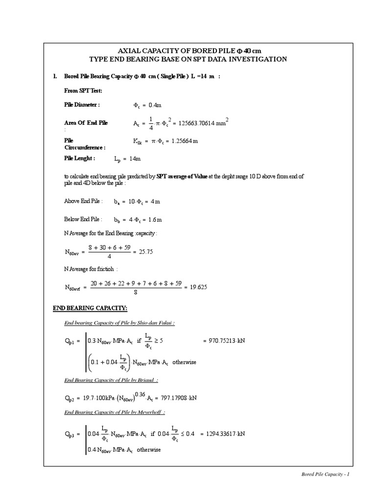 Axial Capacity of Bored Pile Type End Bearing Base On SPT Data ...