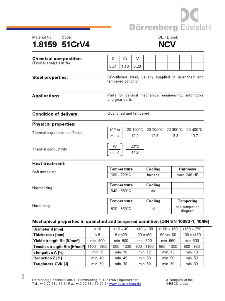 1.8159 51Crv4 NCV: Chemical Composition | PDF | Industrial Processes ...