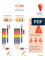Resistor Colour Codes Poster