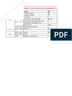 Waktu Kegiatan PIC: Jadwal Outbound Dept. Anestesiologi & Terapi Intensive Solo