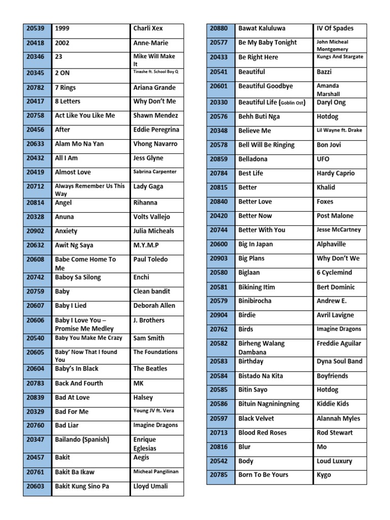 Hyundai HDT Songbook Update 20924 Musicians Artists Free 30day