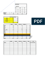 Stock Finnished Stock Period 30 - 1 April 19 Variant Total Unit Dian April Nur