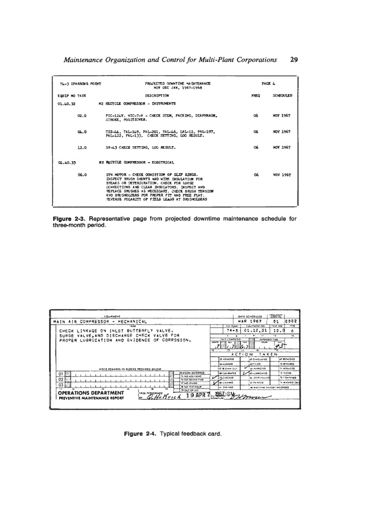 Multi-Plant Maintenance Control Guide | PDF | Finance & Money ...