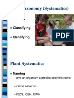 Plant Taxonomy (Systematics) : Naming