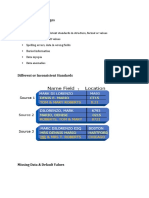 Data Quality Challenges and Solutions with QualityStage