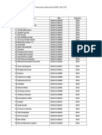 Daftar Peserta KKL Fisik