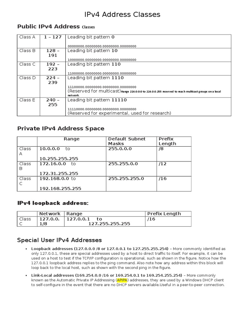 IPv4 Classes e IPv6 Types | PDF | Ip Address | Internet Standards