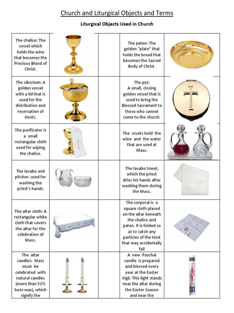 Church liturgical objects and terms 011717 pdf eucharist altar