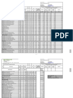 Pricelist Reviewed - August 2019 PDF
