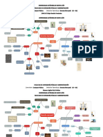 Mapa Mental Equipo