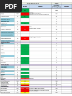 Weekly Report 27-Jul To 02-Aug-2019