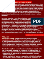 Distribucion de Flujos - Circuitos de Ventilacion en Serie