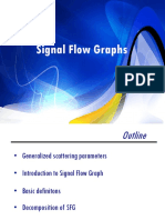7-SFG - TWO PORT NETWORK RULES-26-Jul-2019Material - I - 26-Jul-2019 - 10 - Signal - Flow - Graphs
