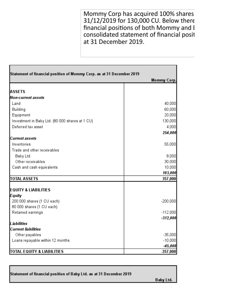 Consolidation Workbook PDF Equity (Finance) Retained Earnings