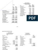 FS Analysis, Cash Flow, Cap Bdgting