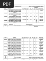 Planilla de Calculo de cómputos métricos