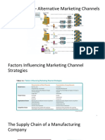 Figure 14.1 - Alt Marketing Channels & Supply Chain Strategies