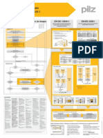 Pilz PDF