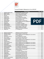 Rezultate Clasele 5-8 Fii Inteligent 2017