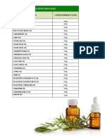 ACEITES-ESENCIALES[1].pdf