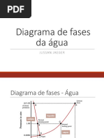 Aula 2 - Psicrometria