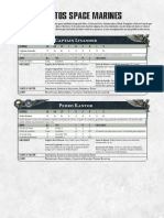 Warhammer 40000 Hojas de Datos Personajes Marines Espaciales 