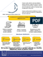 Romanian Info Graphic