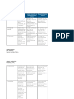 Actividad M1 Grupo y Liderazgo