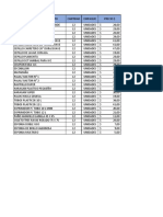 Lista de Suministro Ferreteria Veyron