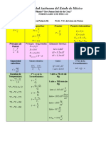 Formulario I