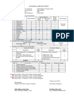 Analisis Alokasi Waktu 2019-2020