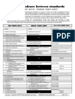 Correspondence Between ISO 45001 2018 An PDF