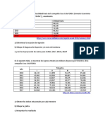 Tablas