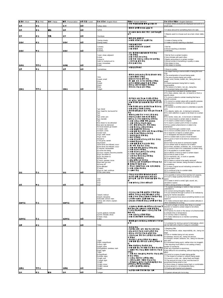 Review | PDF, image size:768x1024