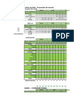 Proyect. de Cosecha 7to Conteo V2 2019.06.14