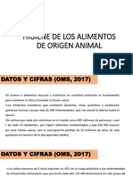 Higiene de Los Alimentos de Origen Animal (Historia)